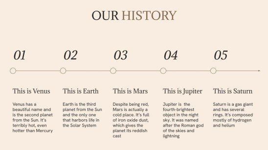 Histoire des Mayas et des Aztèques Modèles de présentation