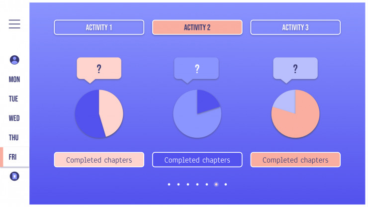 Interactive Teacher Planning presentation template