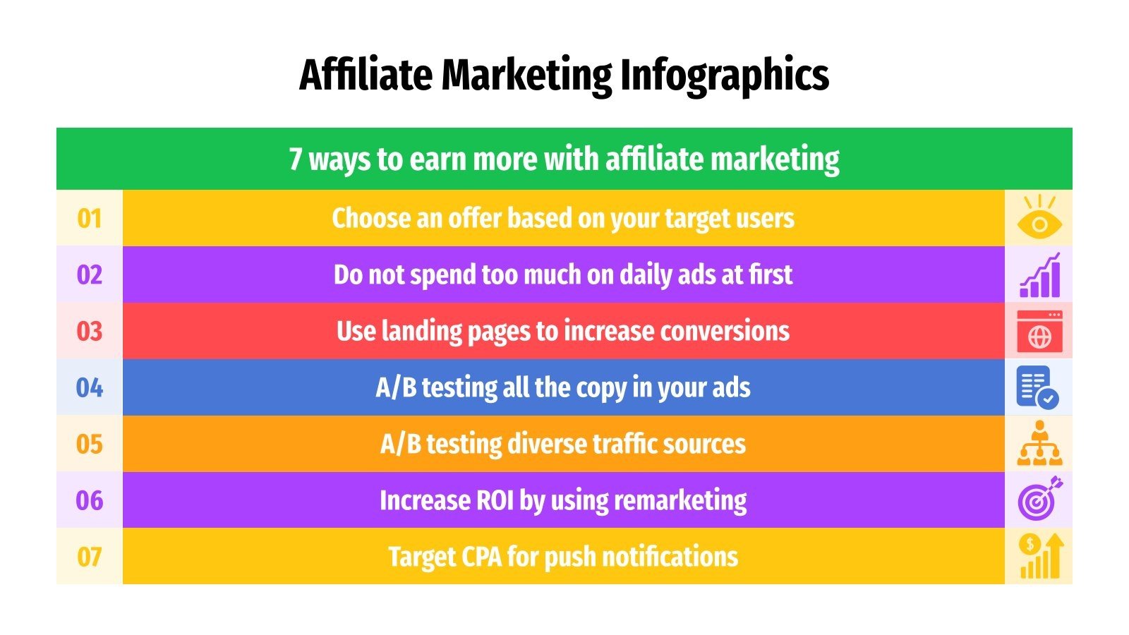 Affiliate Marketing Infographics Google Slides & PowerPoint