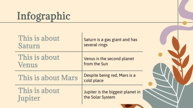 Plantilla de presentación Día de César Chávez