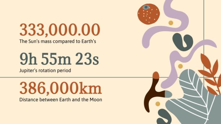 Plantilla de presentación Día de César Chávez