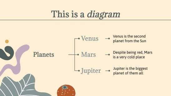 Plantilla de presentación Día de César Chávez