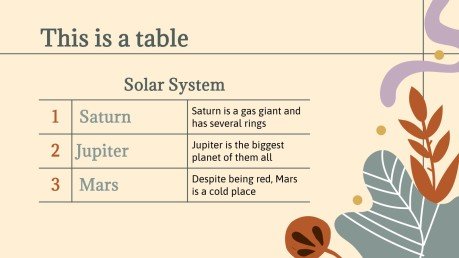 Plantilla de presentación Día de César Chávez