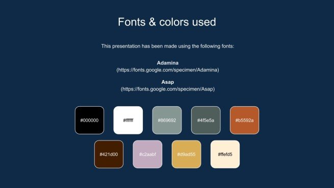 Plantilla de presentación Día de César Chávez