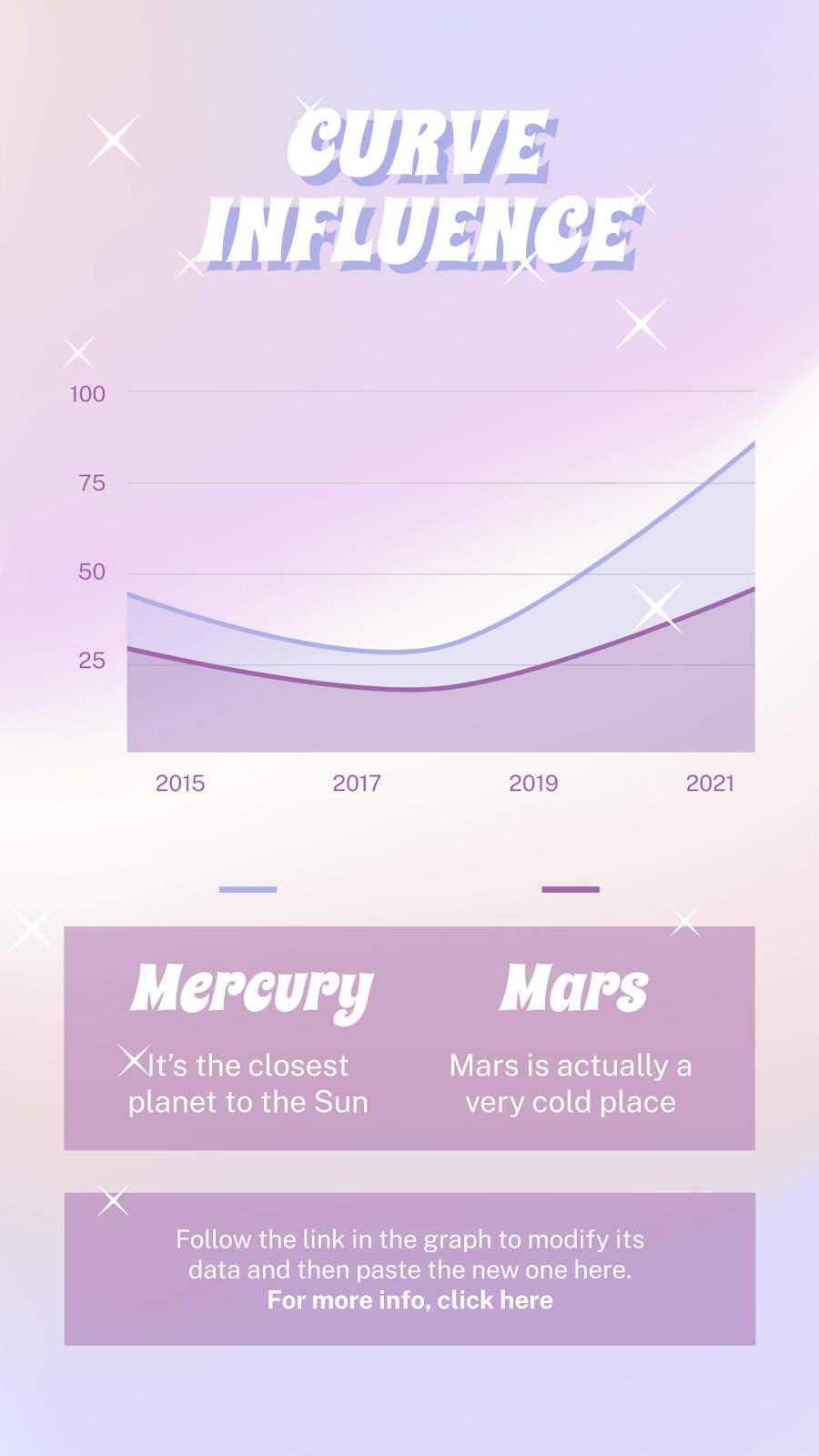 Camera Filters Aesthetics App Google Slides & PowerPoint