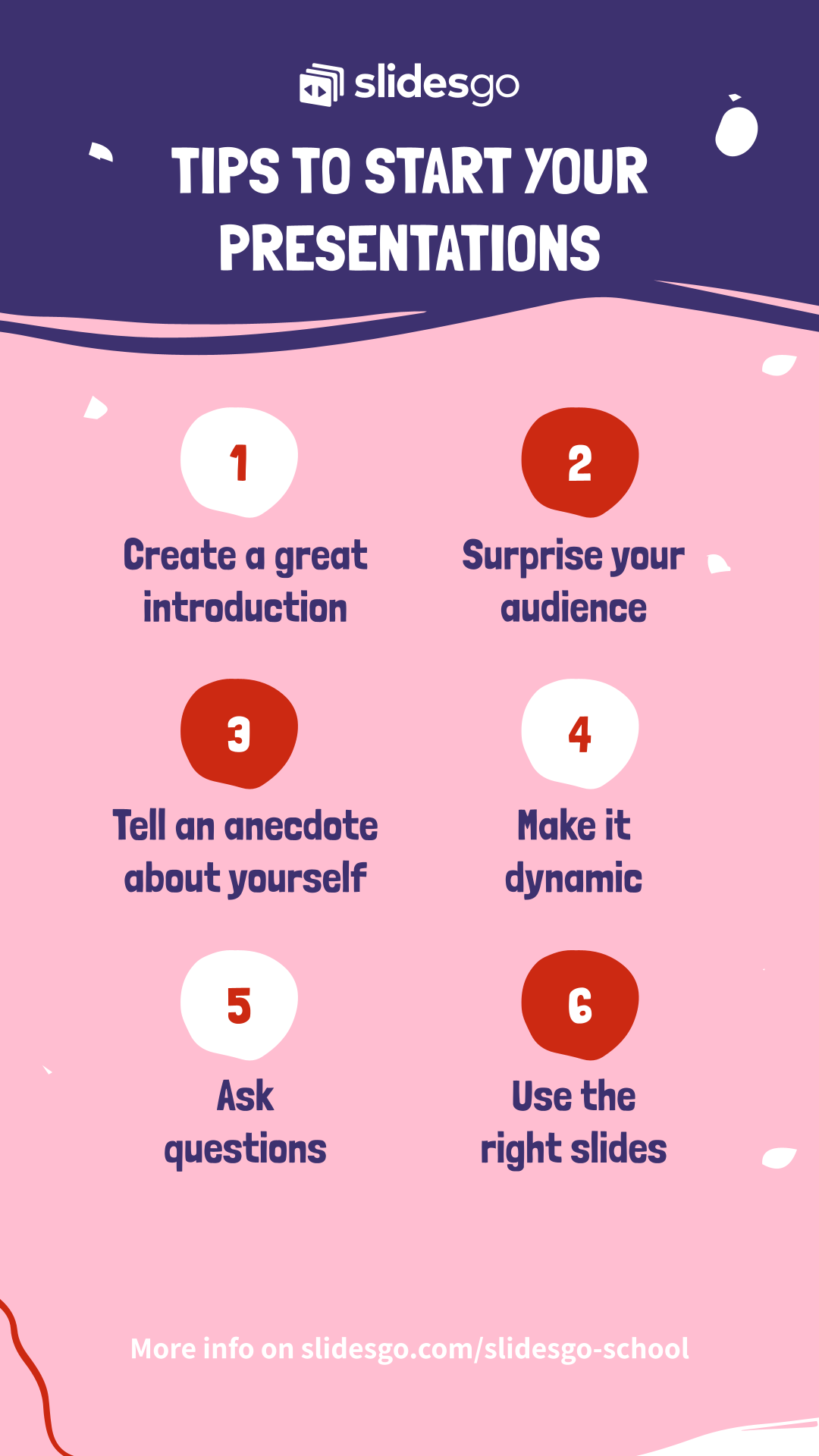 how to start a ppt presentation speech