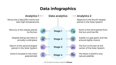 Data Infographics presentation template 
