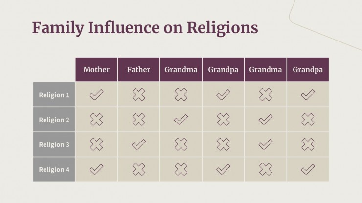 Religionsunterricht Präsentationsvorlage