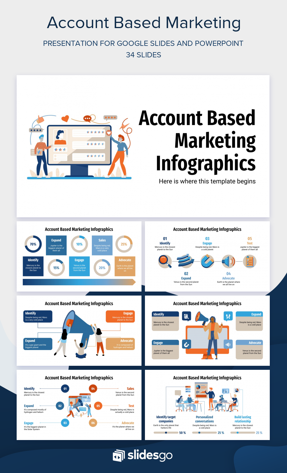 Account Based Marketing Infographics | Google Slides & PPT