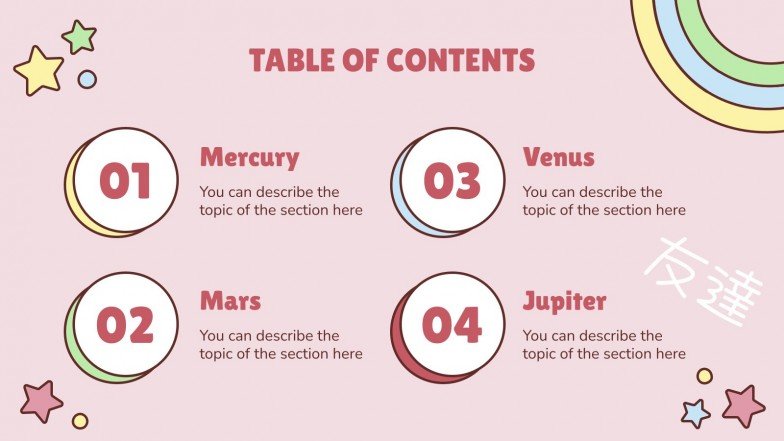 Chibi Anime Characters for Pre-K | Google Slides & PowerPoint