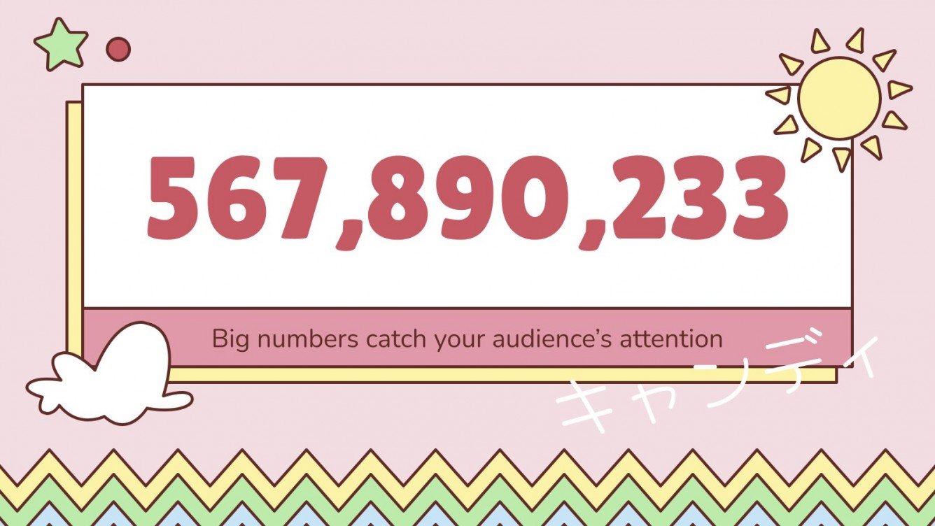 Chibi Anime Characters for Pre-K | Google Slides & PowerPoint