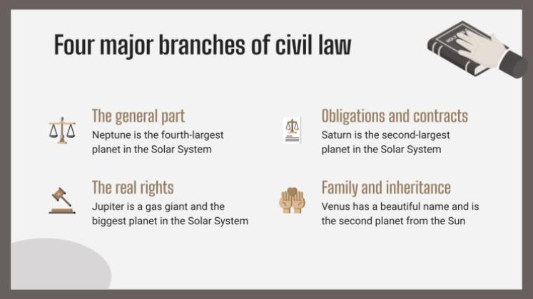 Bachelor-Abschluss in Zivilrecht Präsentationsvorlage