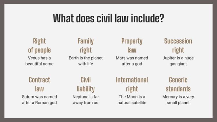 Bachelor-Abschluss in Zivilrecht Präsentationsvorlage