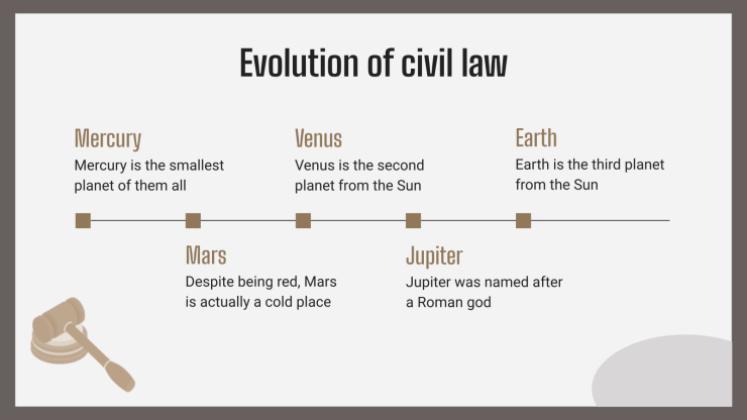 Bachelor-Abschluss in Zivilrecht Präsentationsvorlage