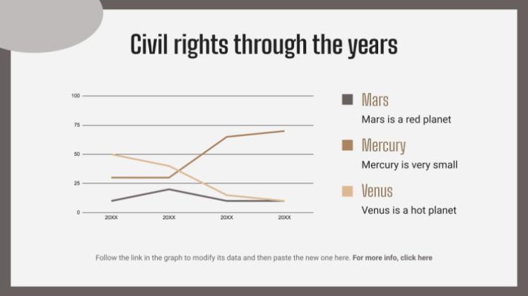Bachelor-Abschluss in Zivilrecht Präsentationsvorlage