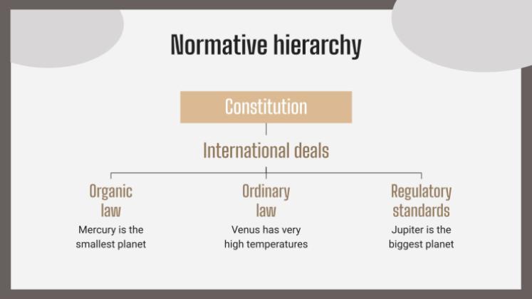 Bachelor-Abschluss in Zivilrecht Präsentationsvorlage