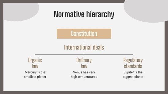 Bachelor-Abschluss in Zivilrecht Präsentationsvorlage