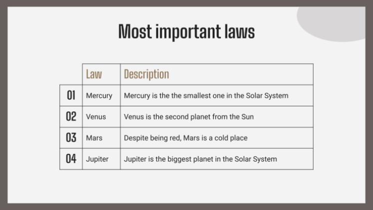 Bachelor-Abschluss in Zivilrecht Präsentationsvorlage