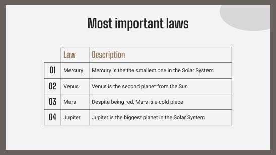 Bachelor-Abschluss in Zivilrecht Präsentationsvorlage