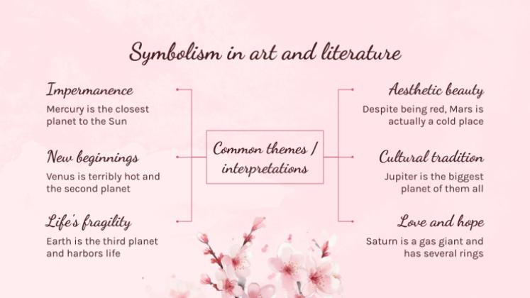 Cherry Blossom Season presentation template 