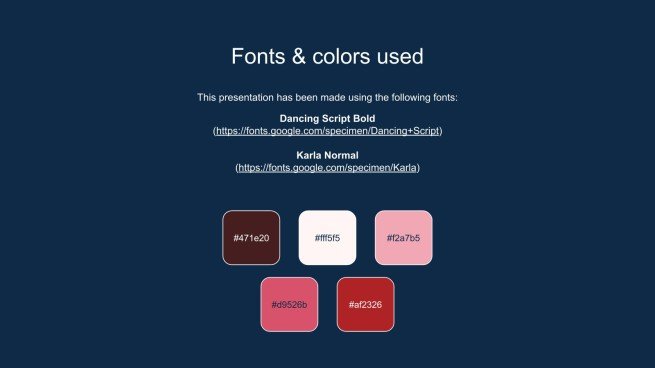 Cherry Blossom Season presentation template 