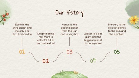 Modelo de apresentação Animais fofos da primavera