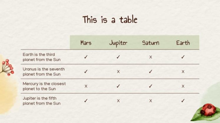 Modelo de apresentação Animais fofos da primavera