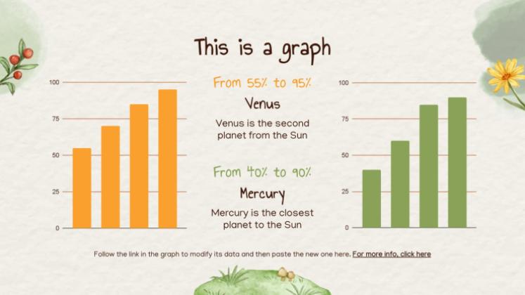 Modelo de apresentação Animais fofos da primavera