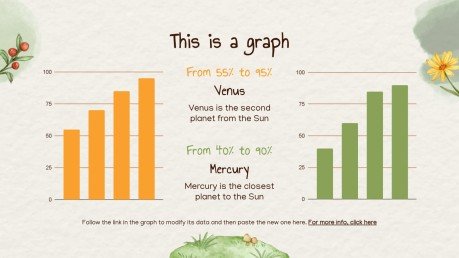 Modelo de apresentação Animais fofos da primavera
