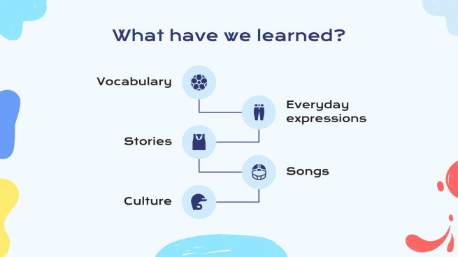 스포츠 및 여가 활동 어휘 - 독일어 - 5학년 프레젠테이션 템플릿