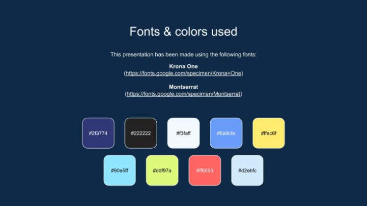 스포츠 및 여가 활동 어휘 - 독일어 - 5학년 프레젠테이션 템플릿