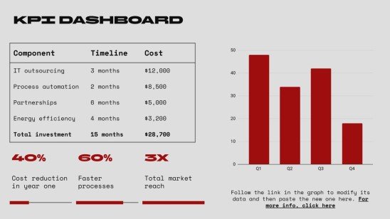 Modern Business Proposal presentation template 