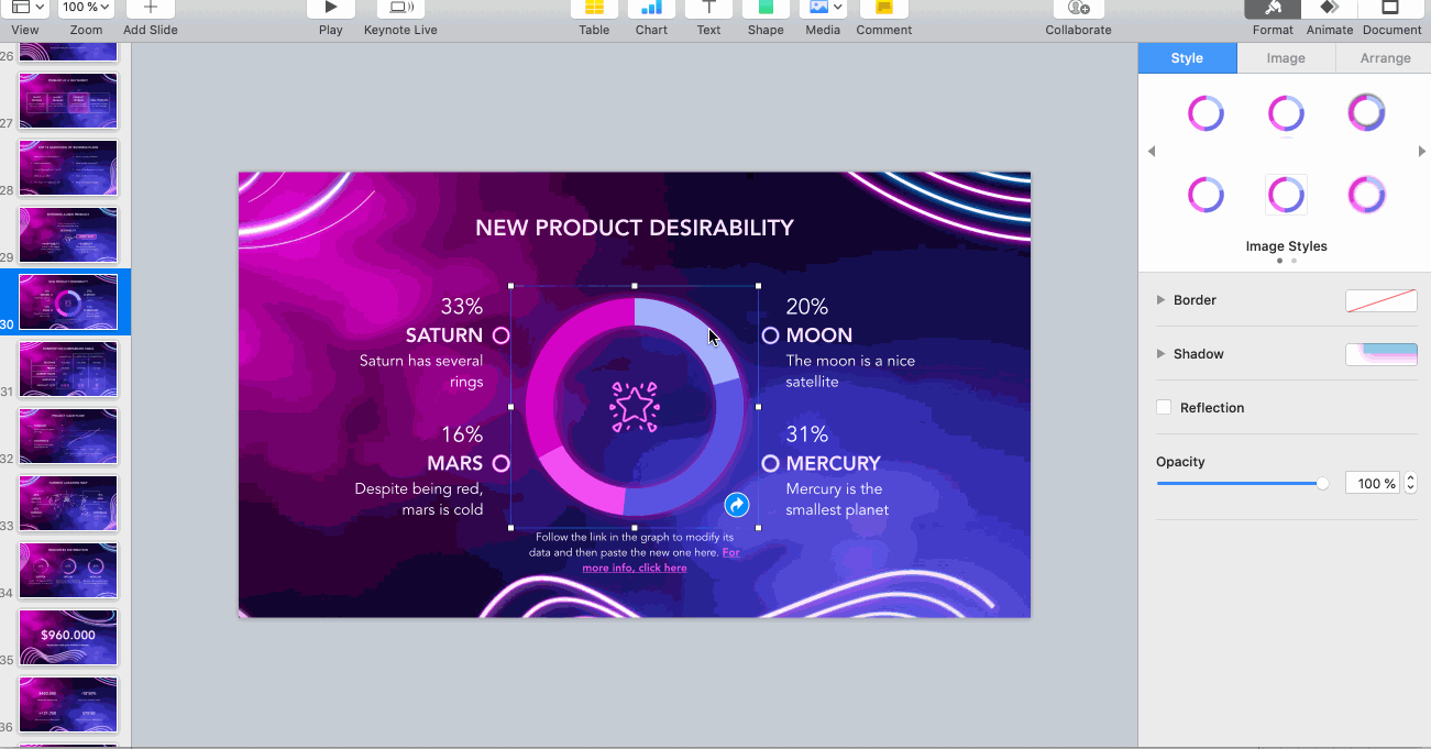 How to Convert a PowerPoint presentation to Keynote