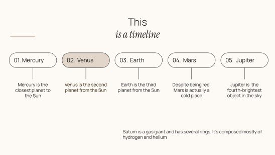 Lebenscoaching Präsentationsvorlage