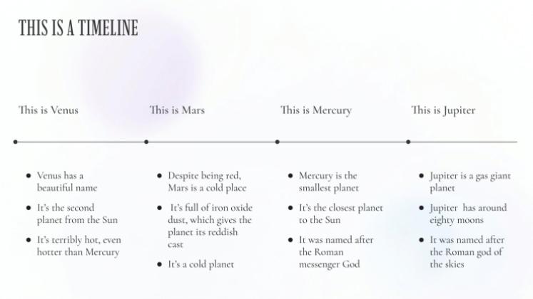 Nutzergenerierte Inhalte Präsentationsvorlage