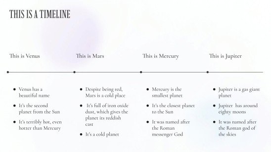 Nutzergenerierte Inhalte Präsentationsvorlage