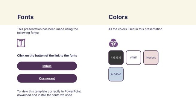 Nutzergenerierte Inhalte Präsentationsvorlage