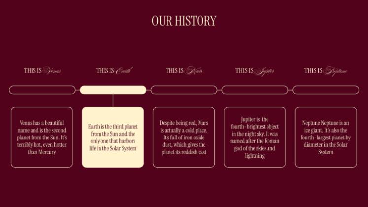 Retro Aesthetic presentation template 