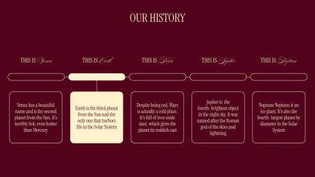 Retro Aesthetic presentation template 
