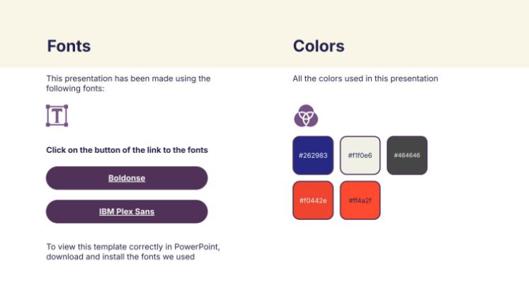 Emotional Design presentation template 