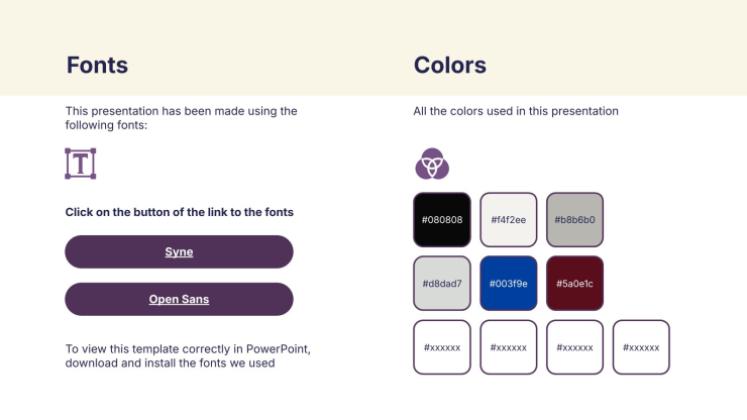 Personal Branding Workshop presentation template 