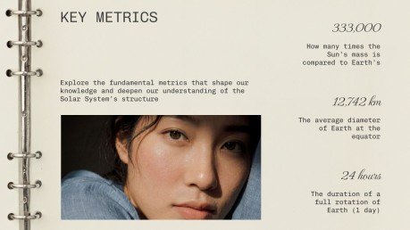 Social Media Marketing presentation template 