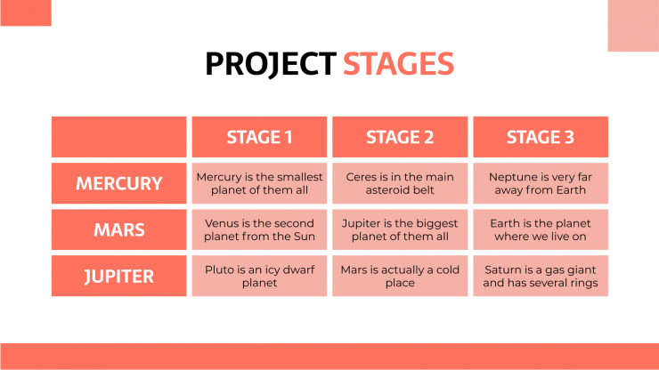 Plantilla de presentación Propuesta de proyecto final
