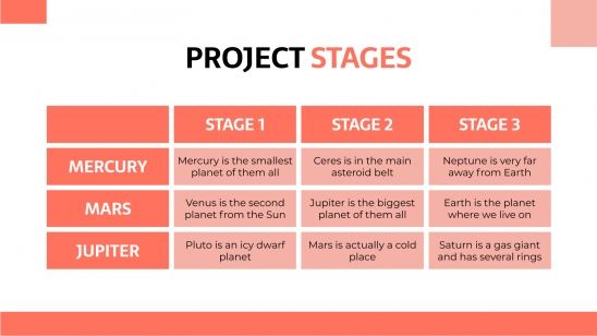 Proposition de projet finale : Modèles de présentation