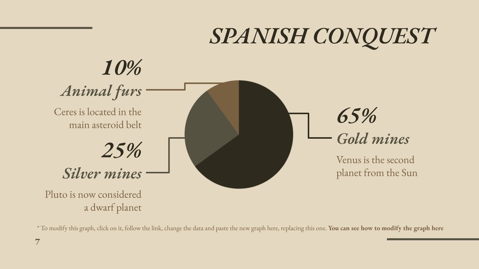 Social Studies for 9th Grade Origins of U.S. Google Slides