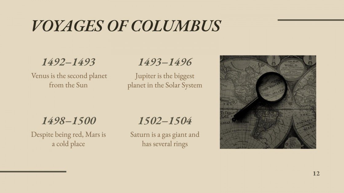 Social Studies for 9th Grade Origins of U.S. Google Slides
