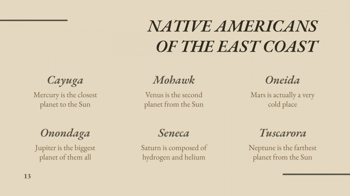 Social Studies for 9th Grade Origins of U.S. Google Slides