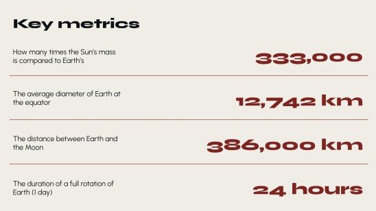 Modelo de apresentação Infográfico de gênero
