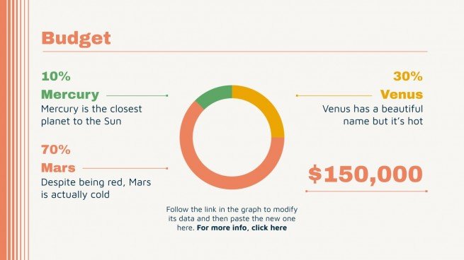 Renewal Project Proposal | Google Slides & PowerPoint