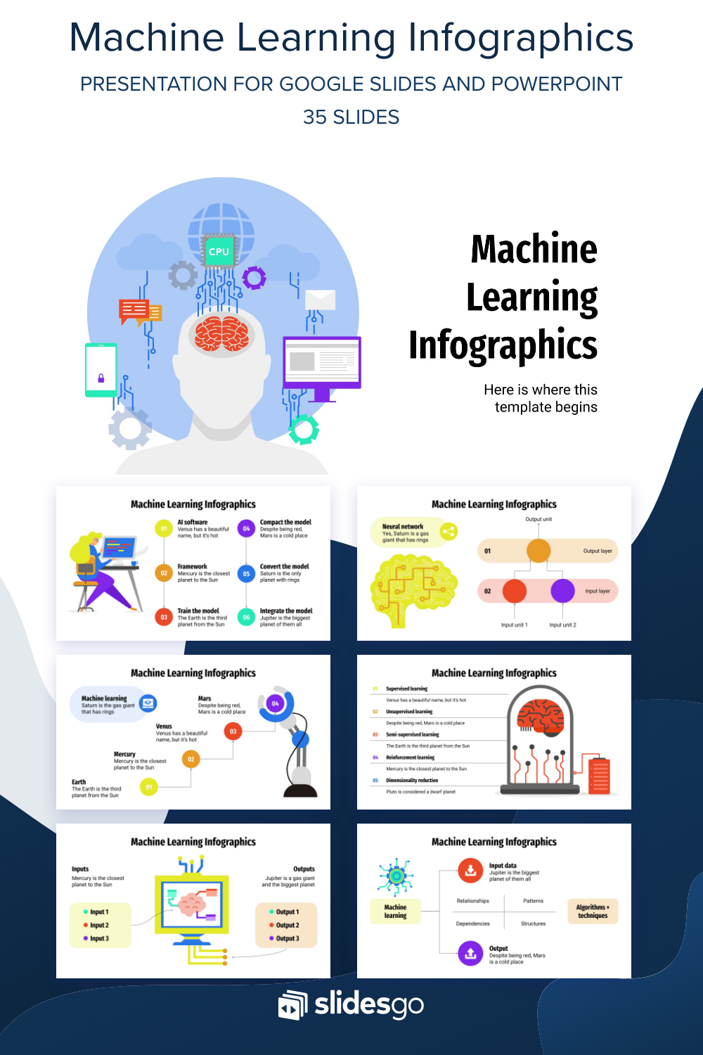 Machine Learning Infographics | Google Slides & PowerPoint